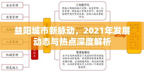 下马看花
