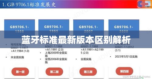 蓝牙标准最新版本区别解析