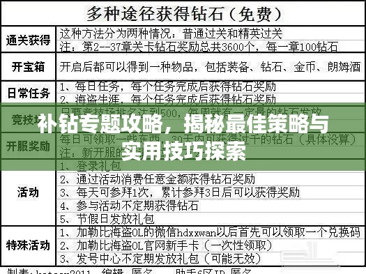 补钻专题攻略，揭秘最佳策略与实用技巧探索