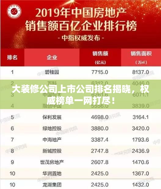 大装修公司上市公司排名揭晓，权威榜单一网打尽！