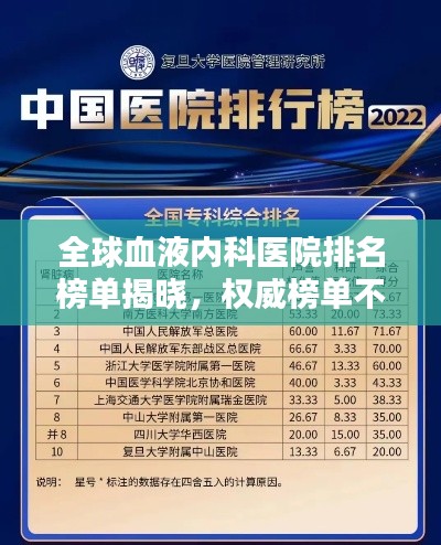 全球血液内科医院排名榜单揭晓，权威榜单不容错过！