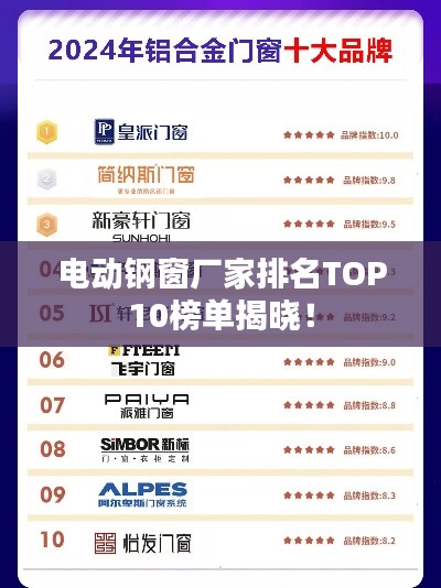 电动钢窗厂家排名TOP10榜单揭晓！