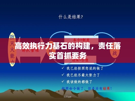 高效执行力基石的构建，责任落实首抓要务
