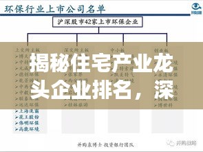 揭秘住宅产业龙头企业排名，深度解读行业格局