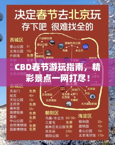 CBD春节游玩指南，精彩景点一网打尽！
