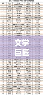 文学巨匠荣耀榜单，十大作家评分排行榜单揭晓！