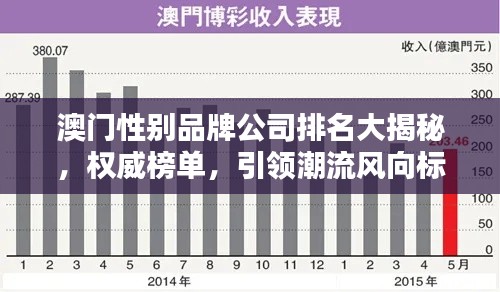 澳门性别品牌公司排名大揭秘，权威榜单，引领潮流风向标！