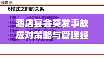 酒店宴会突发事故应对策略与管理经验揭秘，保障宴会无忧举办！