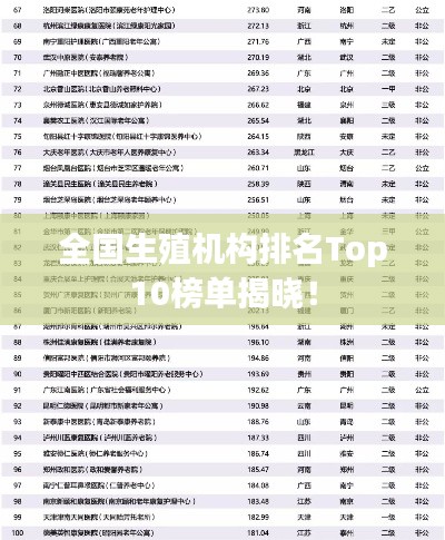 全国生殖机构排名Top10榜单揭晓！