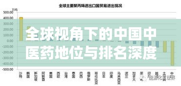 全球视角下的中国中医药地位与排名深度解析