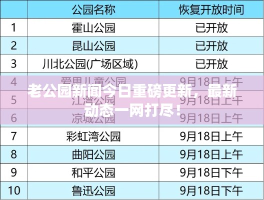 飞禽走兽
