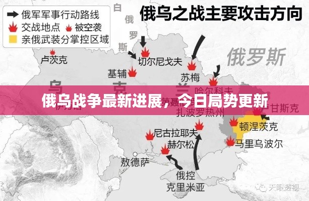 俄乌战争最新进展，今日局势更新