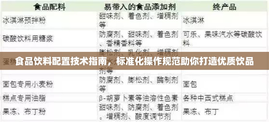 支付方式 第11页