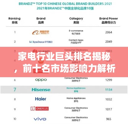 改弦易张