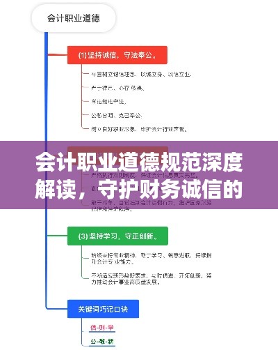 会计职业道德规范深度解读，守护财务诚信的必备准则！