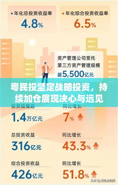 粤民投坚定战略投资，持续加仓展现决心与远见