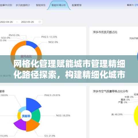 纲举目张