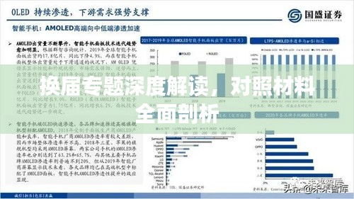 换届专题深度解读，对照材料全面剖析