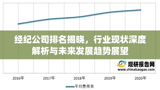 经纪公司排名揭晓，行业现状深度解析与未来发展趋势展望