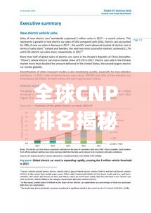 全球CNP排名揭秘，新视角下的全球竞争力格局展望