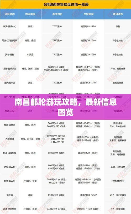 南昌邮轮游玩攻略，最新信息图览