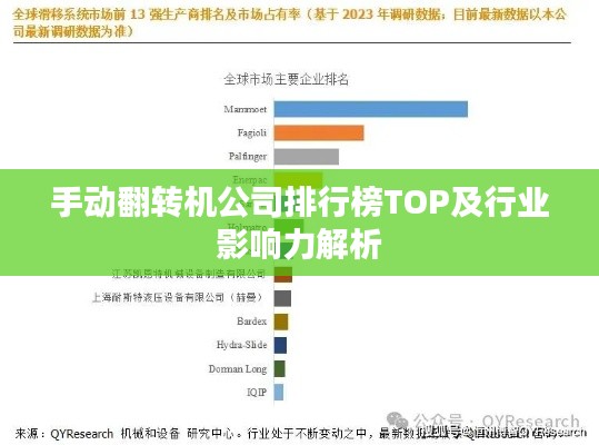 手动翻转机公司排行榜TOP及行业影响力解析
