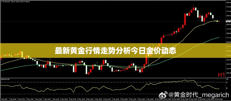 最新黄金行情走势分析今日金价动态