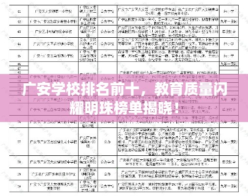 广安学校排名前十，教育质量闪耀明珠榜单揭晓！