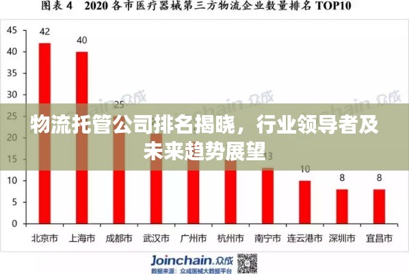 物流托管公司排名揭晓，行业领导者及未来趋势展望