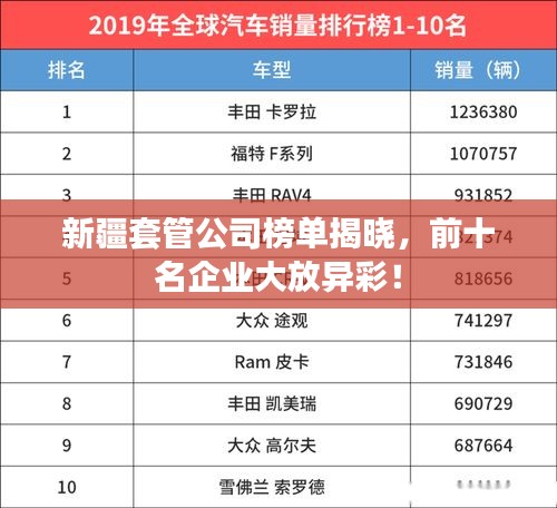 新疆套管公司榜单揭晓，前十名企业大放异彩！