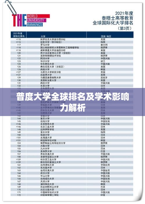 普度大学全球排名及学术影响力解析